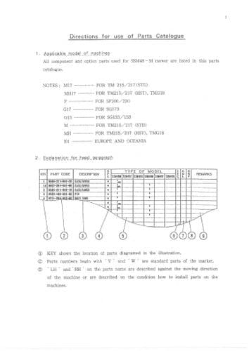 Iseki Mower Deck SSM48M Parts Manual