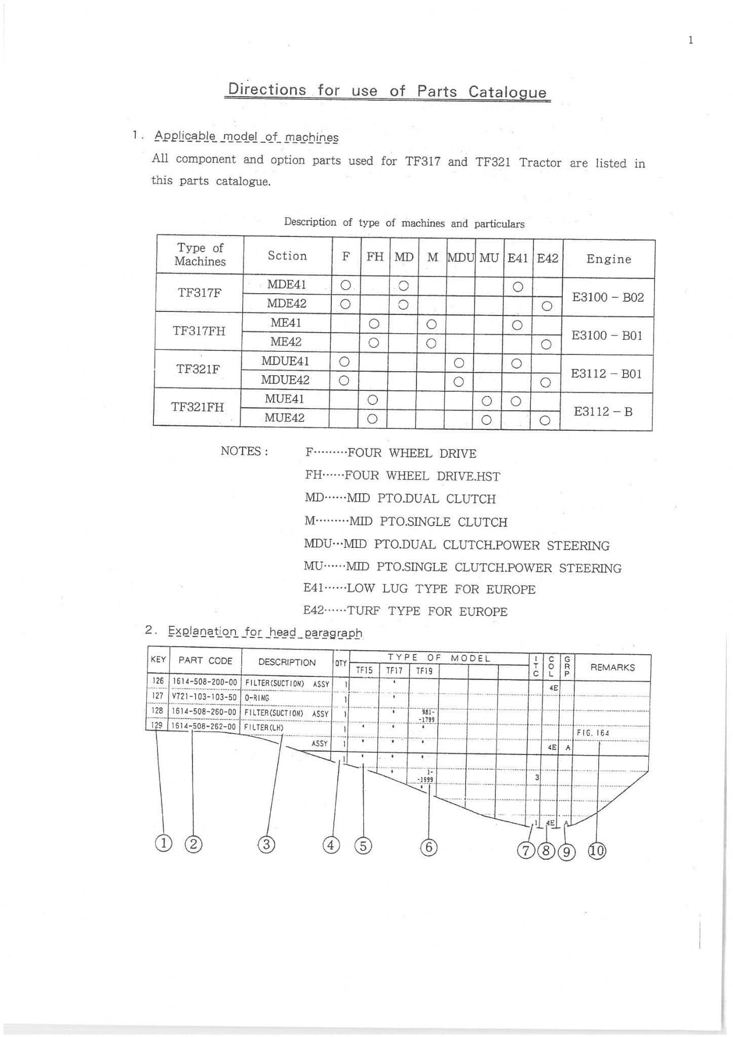 Iseki Tractor TF317 TF321 Parts Manual TU 317 321