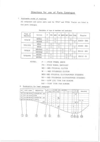 Iseki Tractor TF317 TF321 Parts Manual TU 317 321