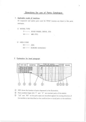 Iseki Tractor TF327 Parts Manual - TF 327