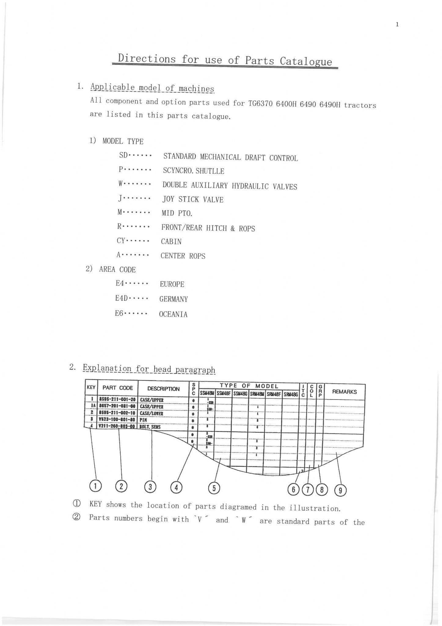 Iseki Tractor TG6370 TG6400H TG6490 TG6490H Parts Manual TG 6370 6400 6490 H