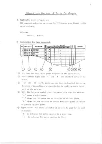 Iseki Tractor TJ75 Parts Manual TJ 75