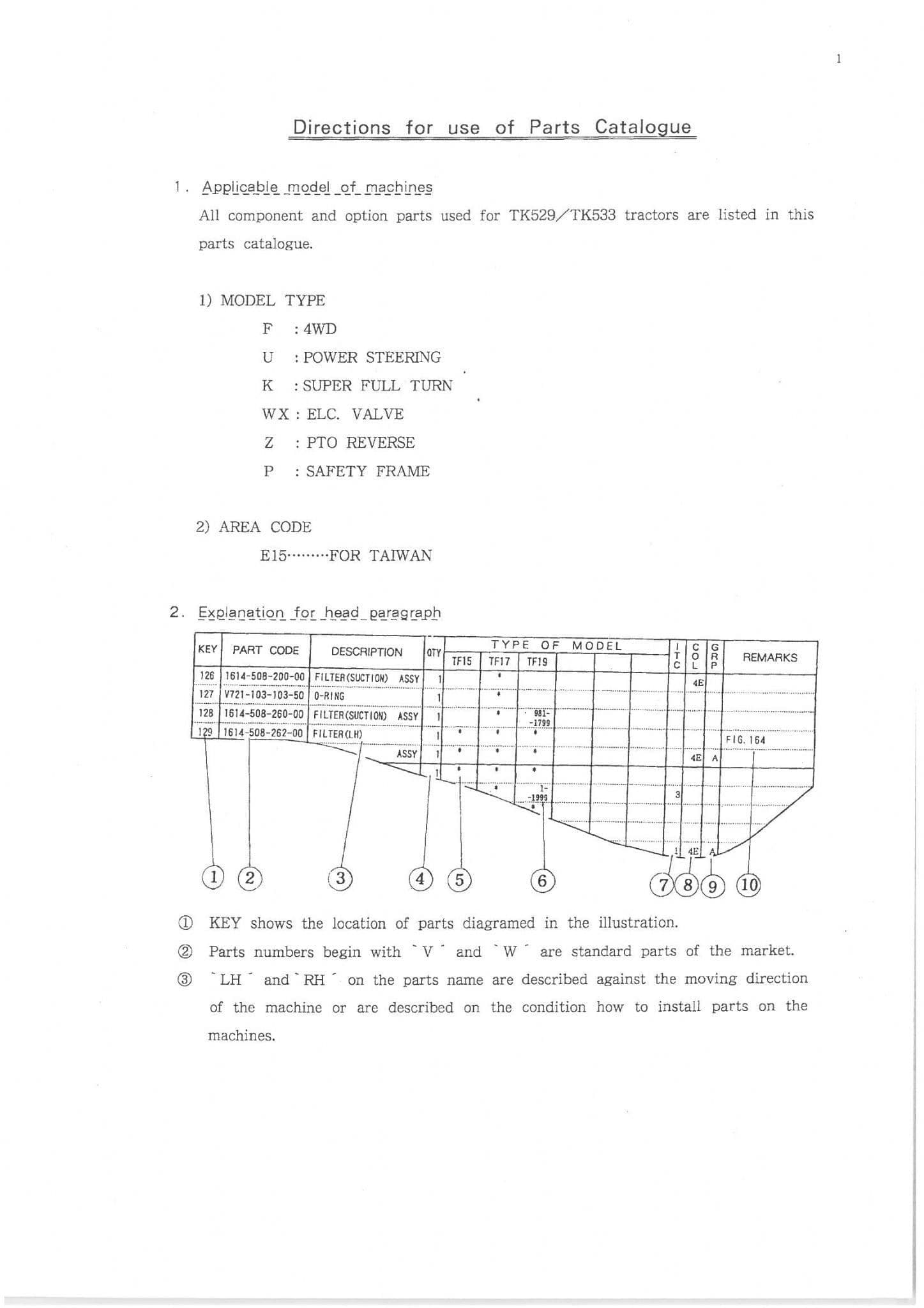 Iseki Tractor TK529 TK533 Parts Manual TK 529 533