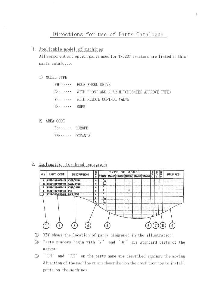Iseki Tractor TXG237 Parts Manual - TXG 237