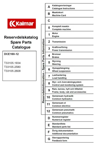Kalmar Forklift Truck DCE160-12 T33105.1934/ 2580/ 2608 Parts Manual
