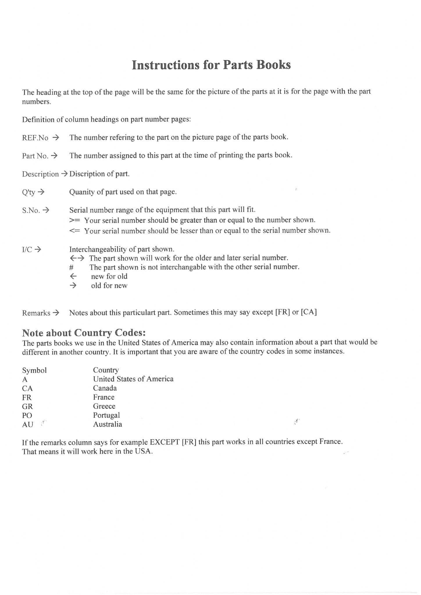 Kubota Tractor M4900SU Parts Manual