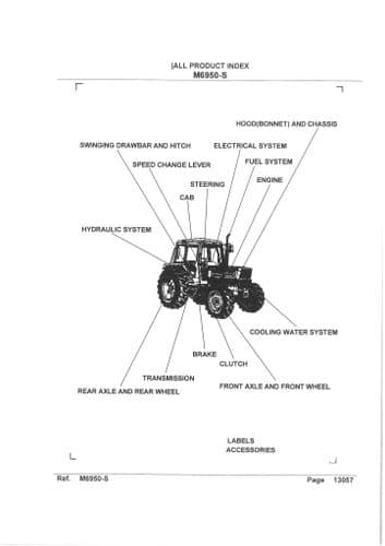 Kubota Tractor M6950-S Parts Manual
