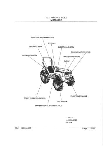 Kubota Tractor MX5000DT Parts Manual