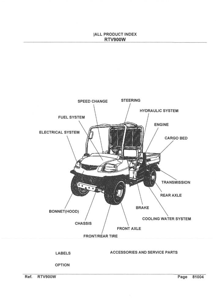 Kubota Utility Vehicle RTV900 Parts Manual RTV 900