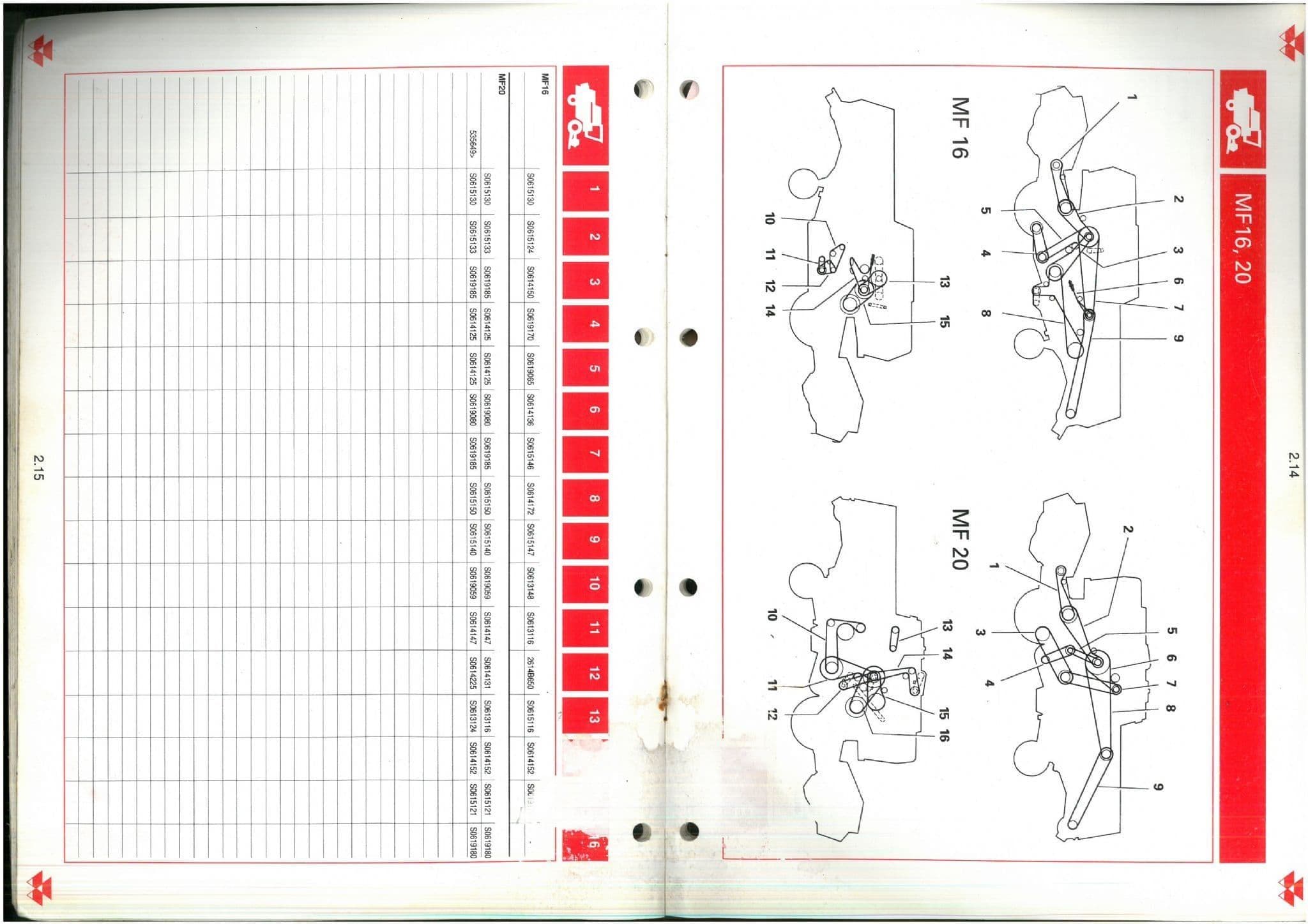 Massey Ferguson Combine Quick Reference Wearing Parts Manual