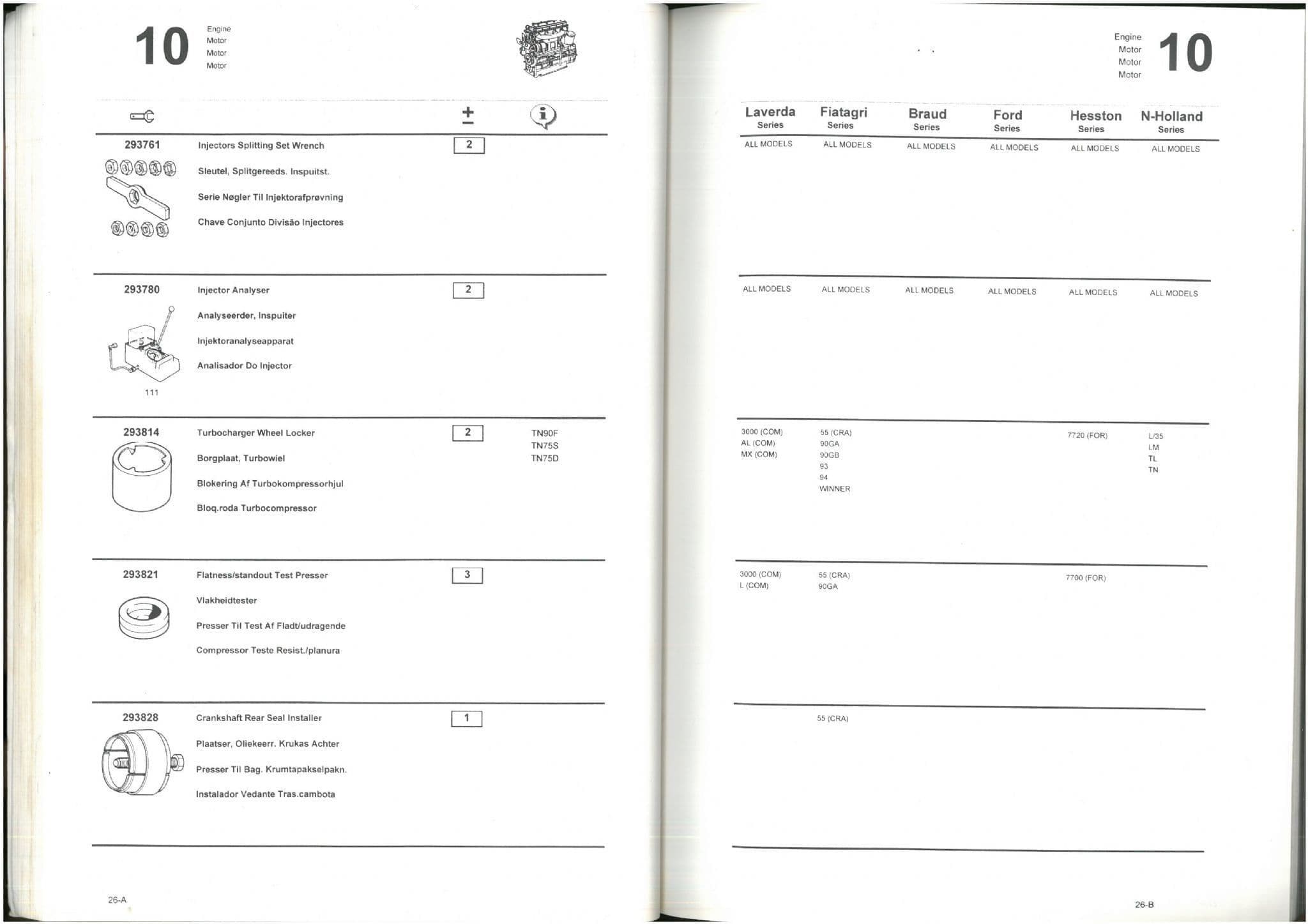 New Holland Laverda Fiatagri Braud Ford Hesston Combine Tractor