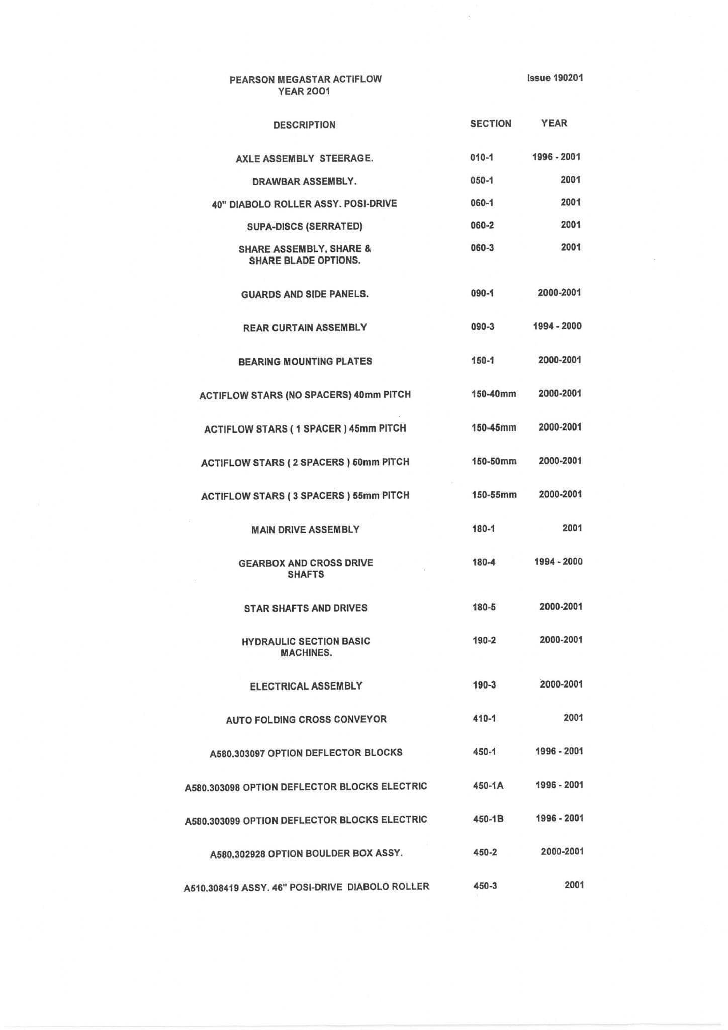 Standen De-Stoner De-Clodder Megastar Actiflow 2001-2004 Parts Manual