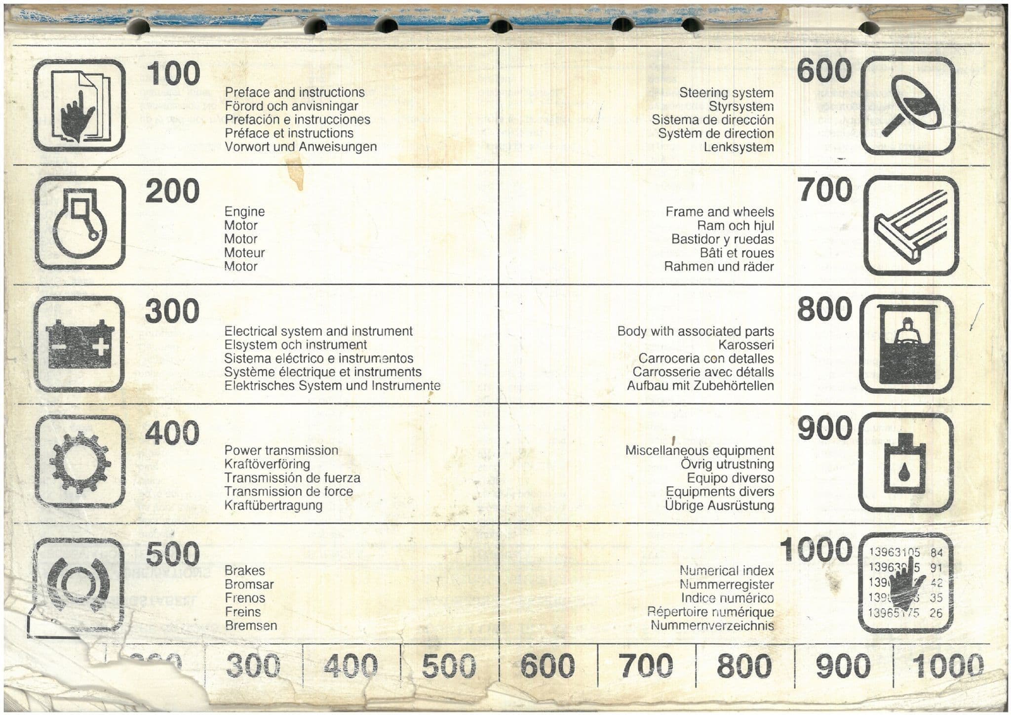 Volvo Wheel Loader L150 & L150C Parts Manual