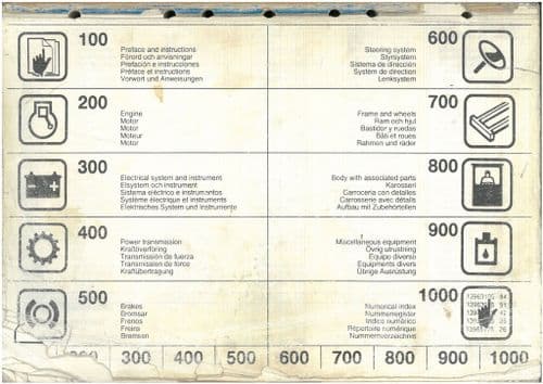 Volvo Wheel Loader L150 & L150C Parts Manual