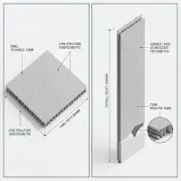2 Pack: Signature Heavy Duty PVC Shower Panels 1000mm - Concrete Grey