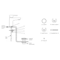 Aston Chrome Bathroom Tap Set - Basin Mono, Bath Filler & Bath Shower Mixer with Handset
