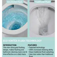 Eastbrook Beddington Eco Vortex Back to Wall Toilet | Bathcenter