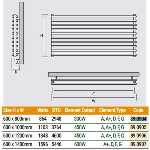 Eastbrook Murano Designer Radiator - Matt Grey - Various Sizes