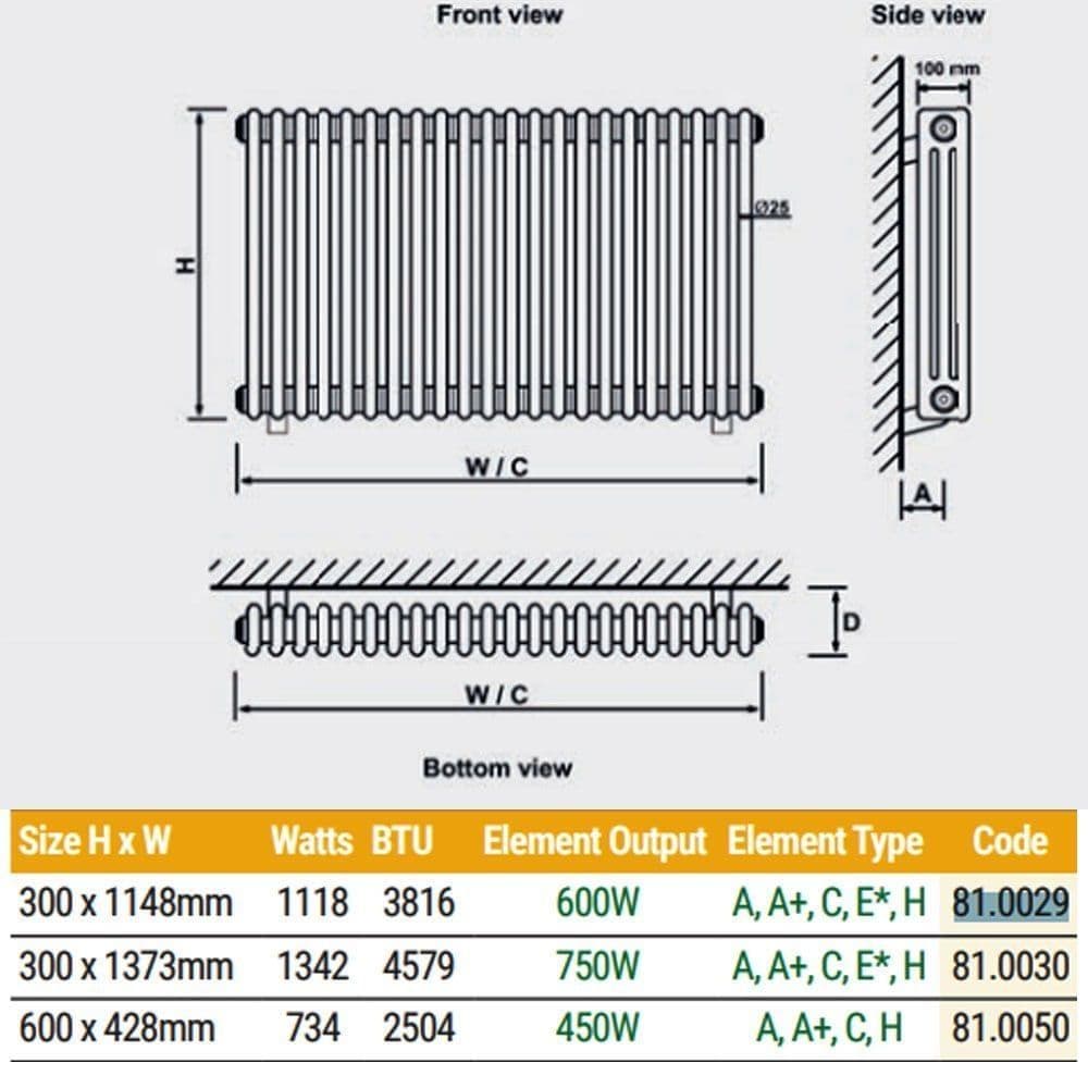 Electric Only Rivassa 3 Column Radiator - Matt Anthracite - Various Sizes