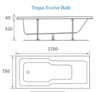 Evolve Single Ended Shower Bath, 1700mm x 750mm, White