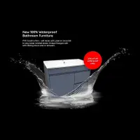 Kalmar Gloss Mid Grey 600mm - Basin unit - 100% Waterproof Basin Unit