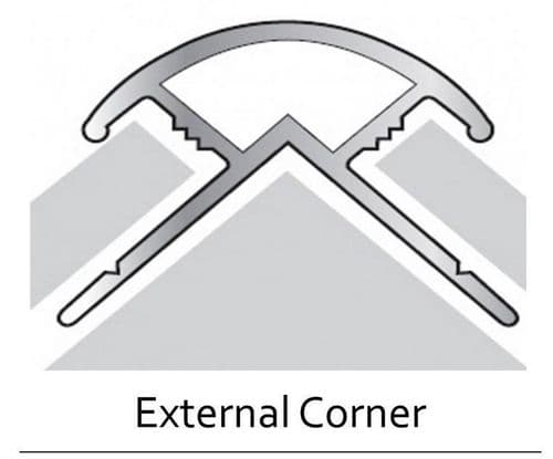 Kinewall Panel Profiles