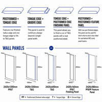 Mermaid Wetwall Panels - Platinum Stone - All Sizes
