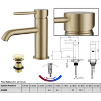 Mineral Brushed Brass Bathroom Tap Pack | WRAS Approved | Bathcenter