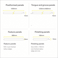 Nuance Shower Panels - White Lightning Fossil - All Sizes