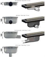 OneDeck cut to size Wetroom kit for tile floors with paint on tanking and linear drain
