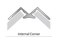 PVC Wall Panel Finishing Trims Internal -External Corner - End Cap - H Joint