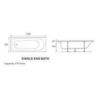 Serpens Matt Black Full Bathroom Pack with Bath Screen, Taps and Dual Shower