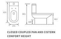 Serpens Rimless Close Coupled Comfort Height Toilet Inc Soft Close Seat