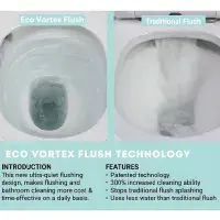 Sudbury Close Coupled Back To Wall Eco Vortex Toilet with Soft Close Seat - White