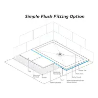 TM25 Symmetry Quadrant Shower Trays