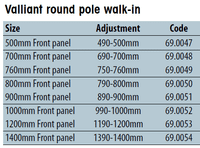 Valliant Chrome Round Pole Walk In, Wetroom Glass Screen, Various Sizes