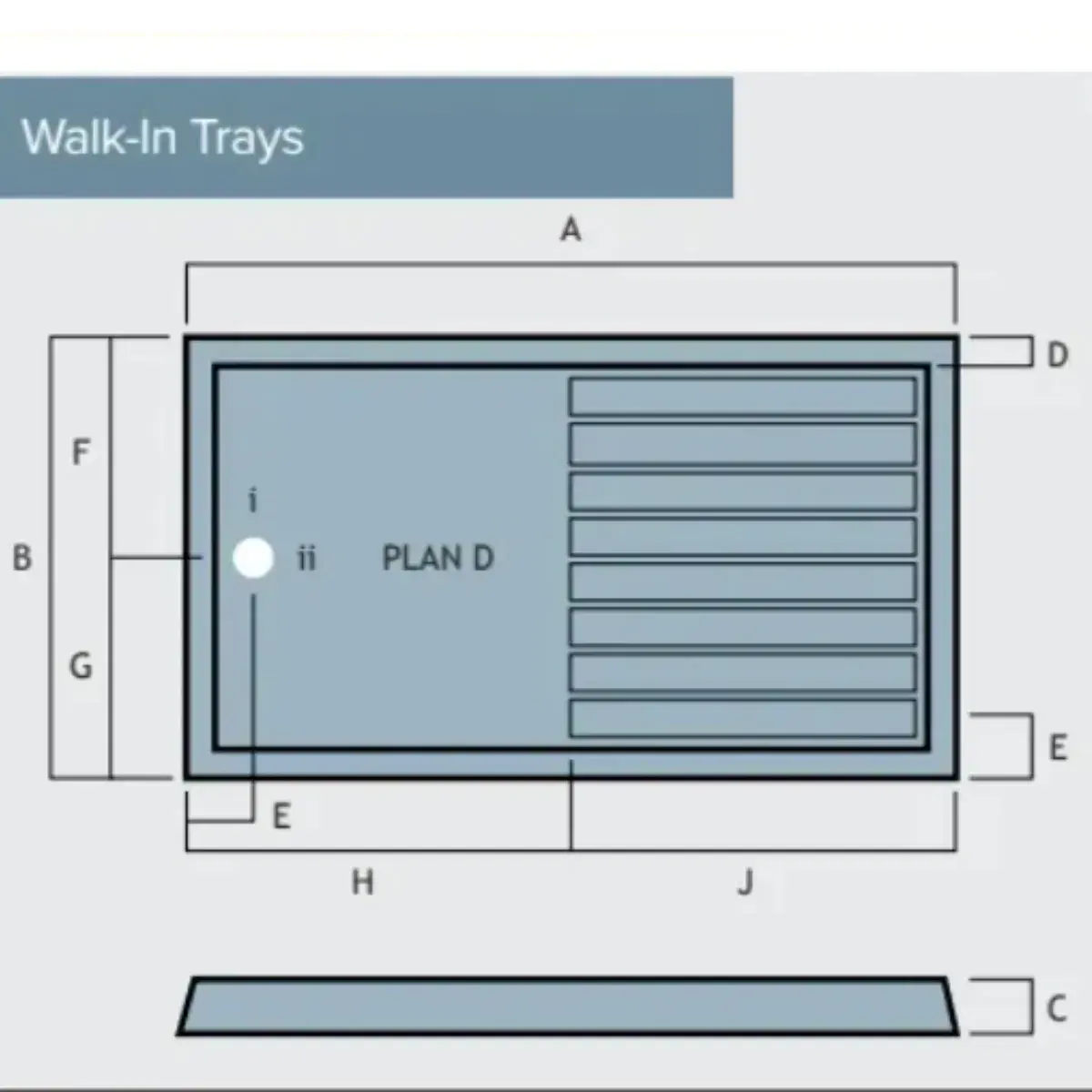 Nuie Rectangular Walk In Shower Tray With Centre Edge Waste | White | Acrylic/Stone Resin | 1600mm X 800mm