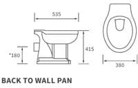 Victorian Style Back To Wall Toilet With Sea Green Soft Close Seat