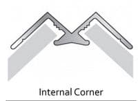 Wetwall Tile Panel Profiles