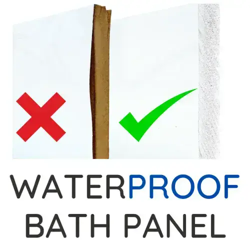 waterproof panel
