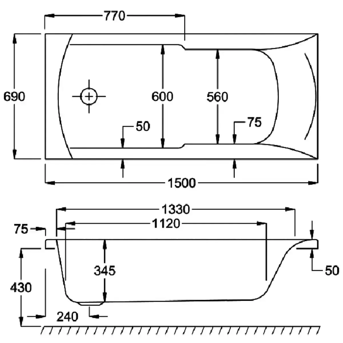 axis technical