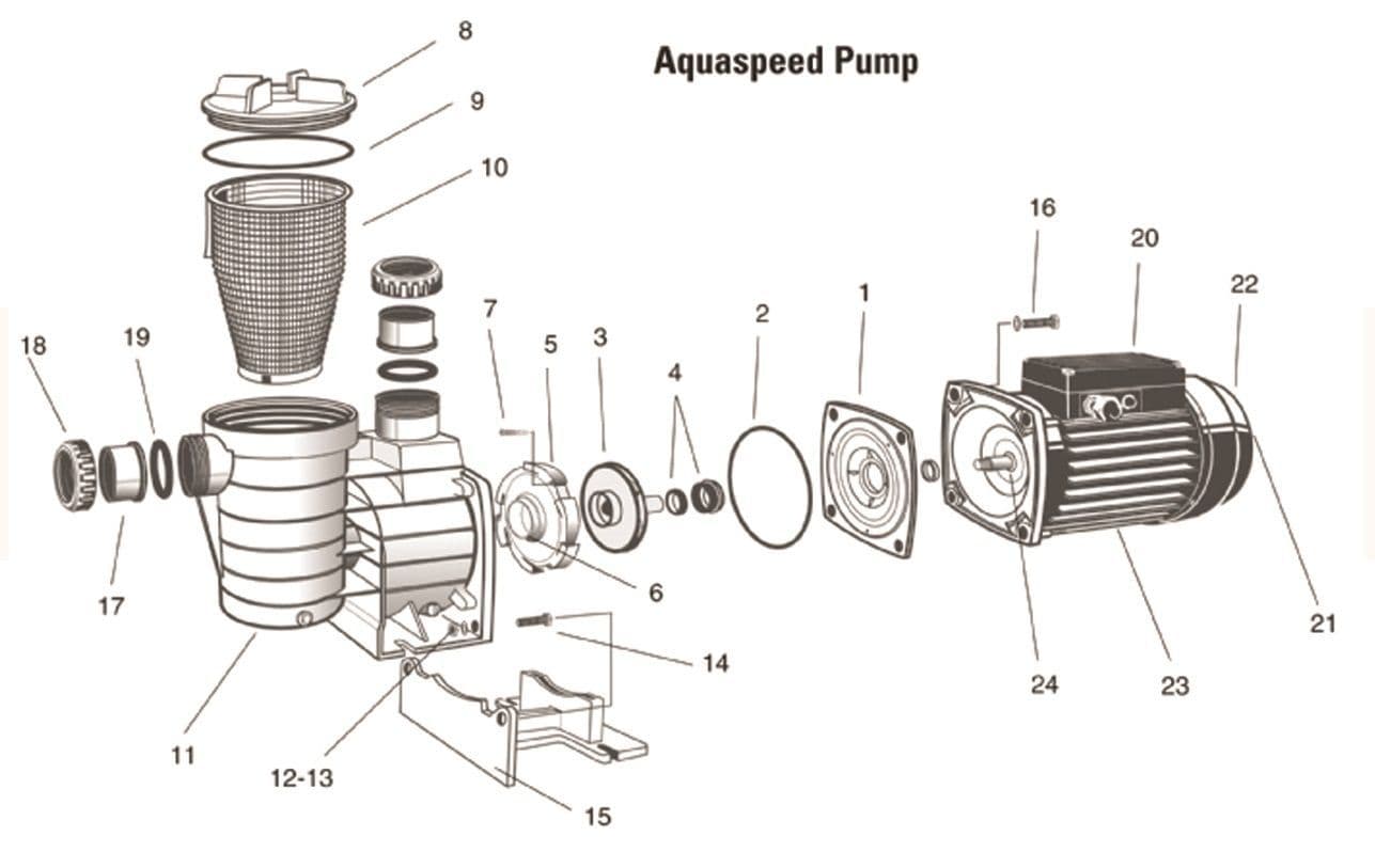 Aquaspeed Pump Capacitor 25uf to suit 1 1 5HP pump
