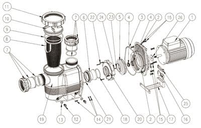 Hydrostorm Plus Pumps