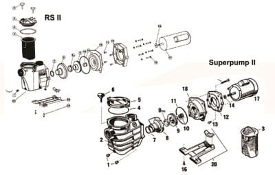 Superpump 2 & RS2 Pumps