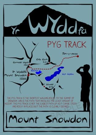 Mount Snowdon Poster PYG Track Map