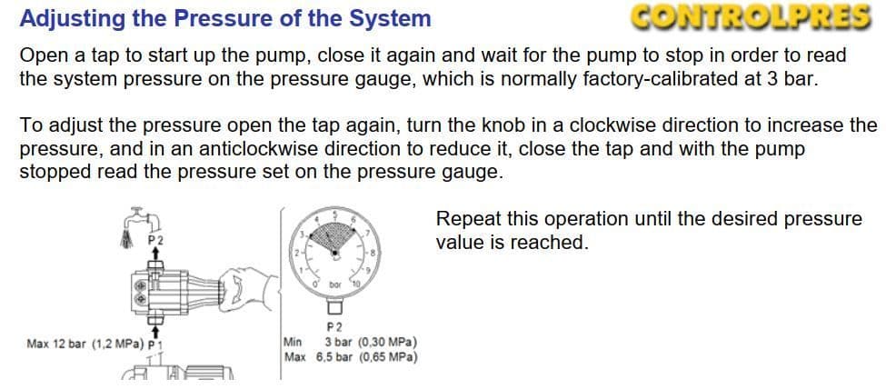 Controlpress Adjustable Pressure Controller