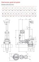 ESPA Drainex 400 Sewage Vortex Pump 3phs 400v