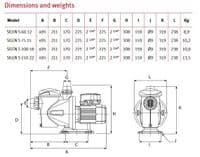 ESPA Silen S Swimming Pool Pump