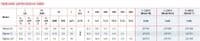 ESPA Viginox Submersible Stainless Steel Drainage Pump