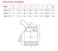 ESPA Viginox Submersible Stainless Steel Drainage Pump